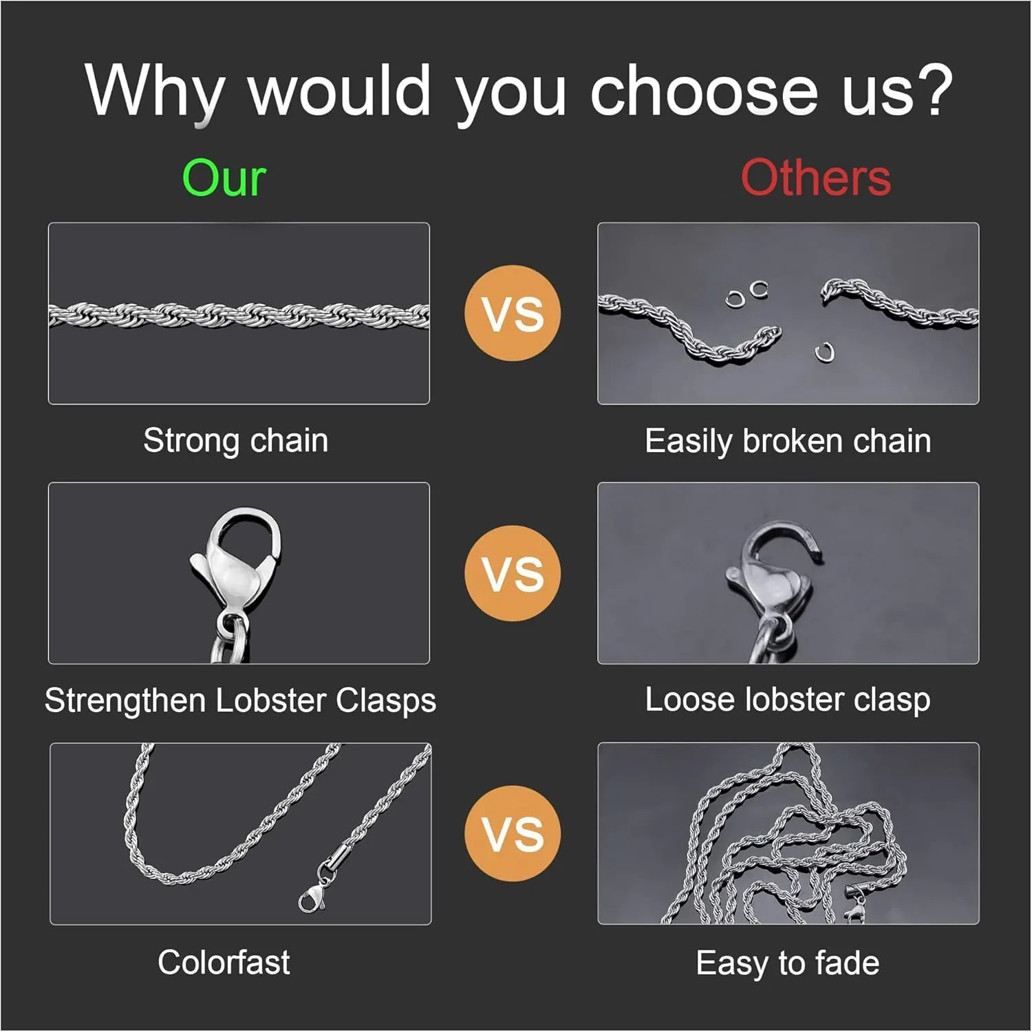 Father's Day Gifts 18k Real Gold Plated Rope Chain 1.5mm 2.5mm 5mm Stainless Steel Twist Chain Necklace for Men Women 16 Inches 36 Inches