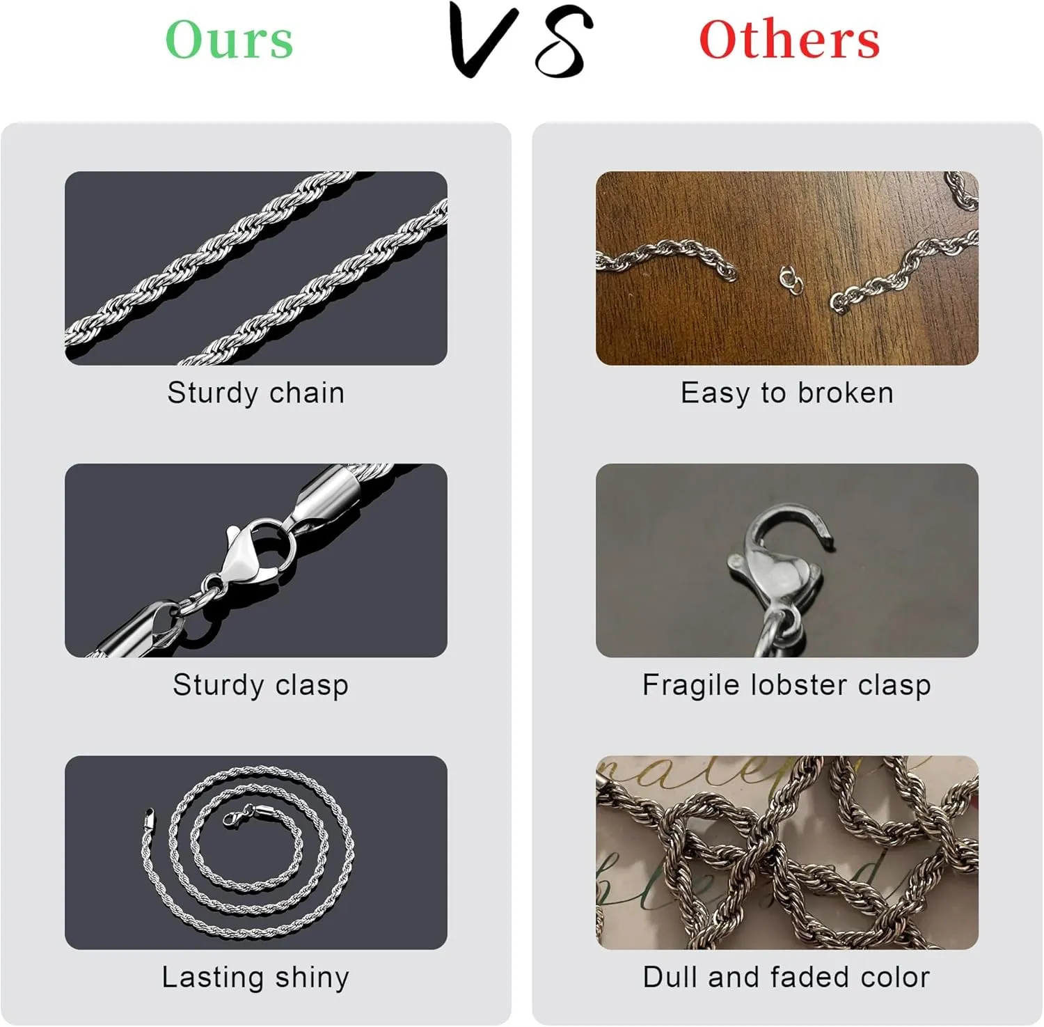 Giftall Rope Chain Necklace Stainless Steel Twist Chain Jewelry Necklace for Men Women
