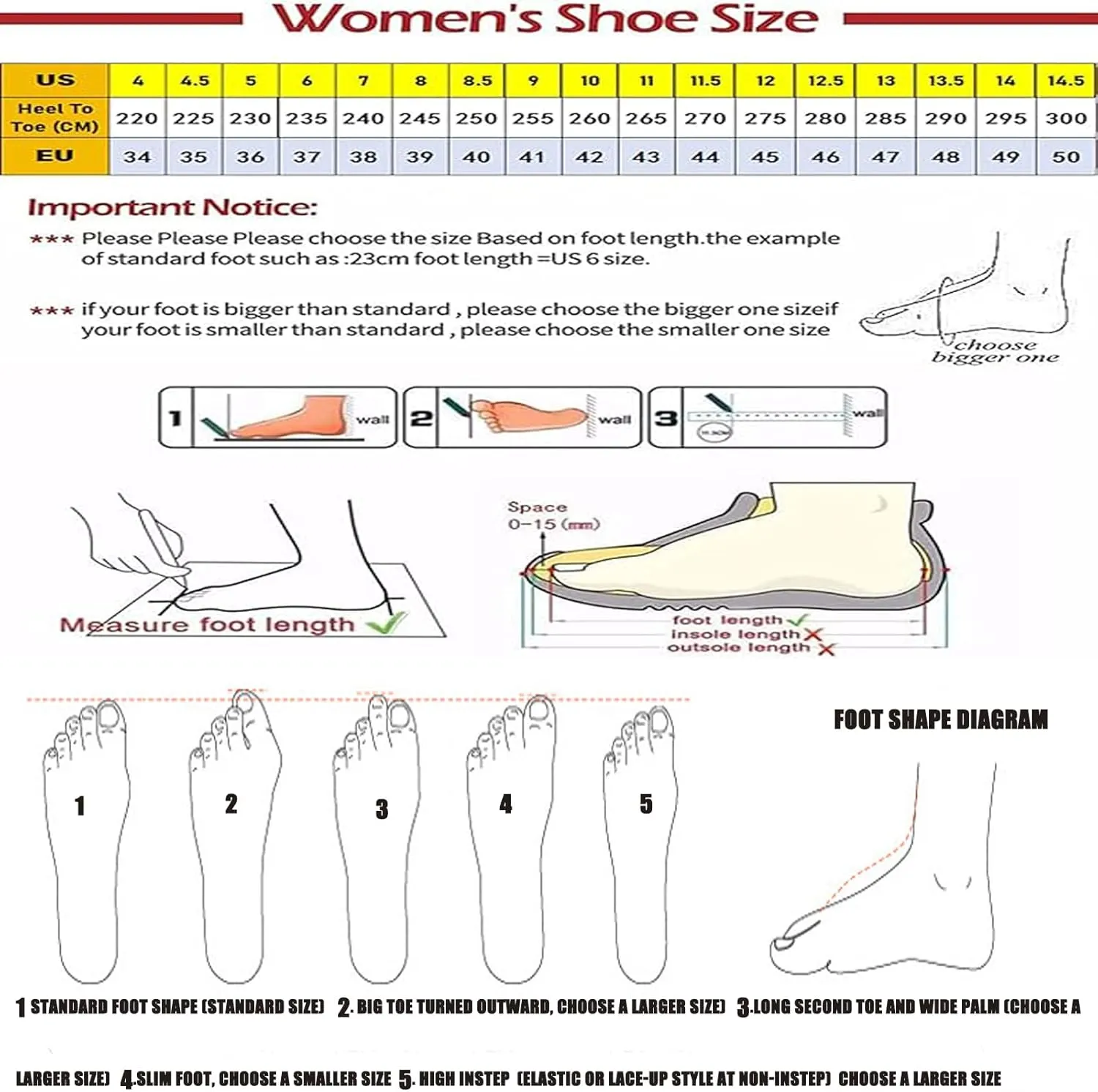 Women's Knit Mesh Hollow Slingback Lightweight Flat Mules Fashion Round Closed Toe Backless Slip On Soft Cushion Rubber Platform Non-Slip Casual Slides Sandals