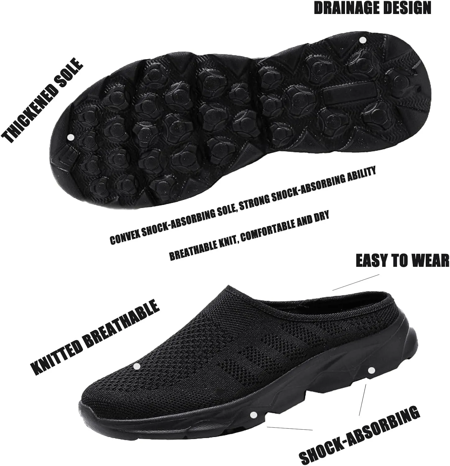 Women's Knit Mesh Hollow Slingback Lightweight Flat Mules Fashion Round Closed Toe Backless Slip On Soft Cushion Rubber Platform Non-Slip Casual Slides Sandals